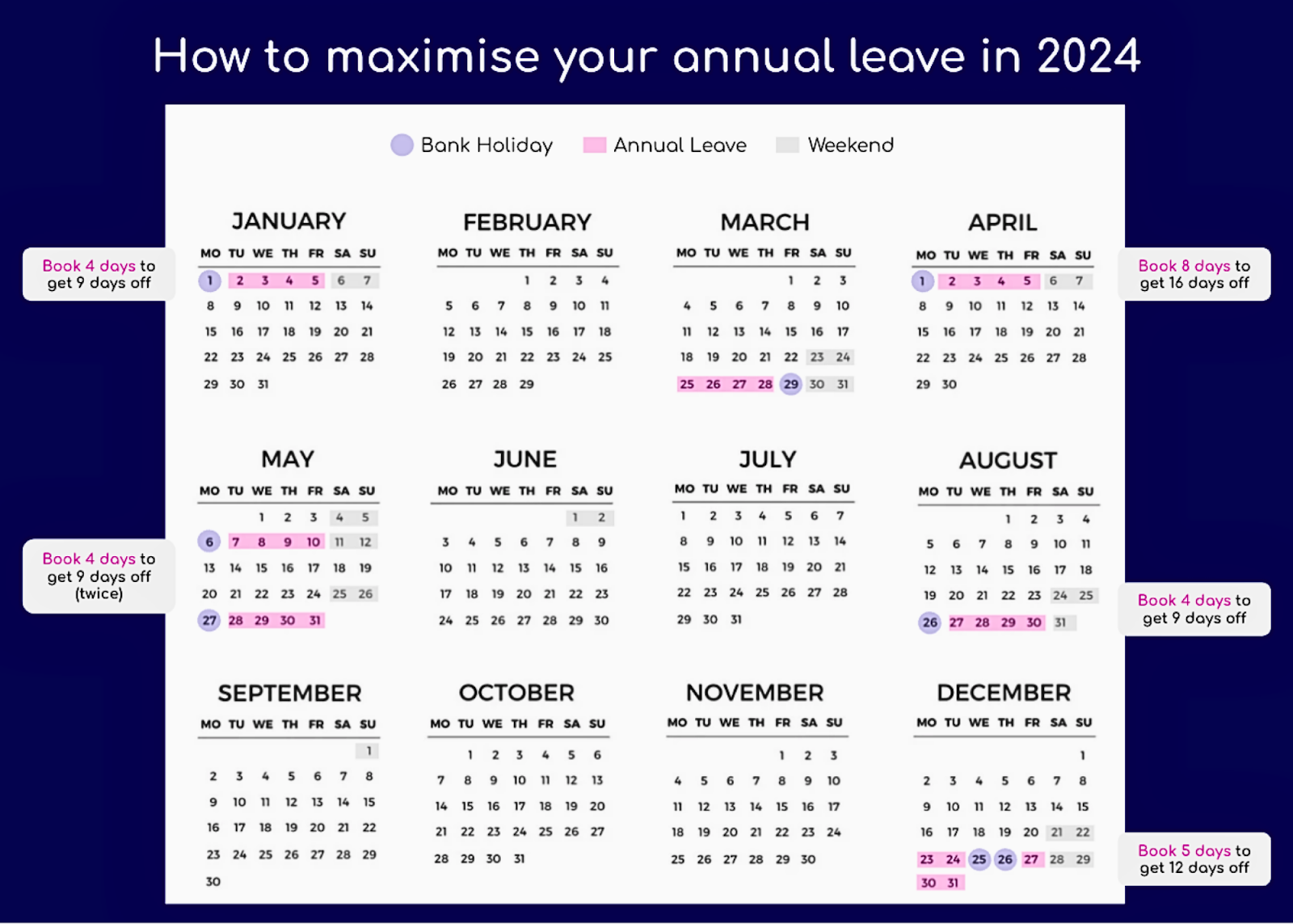 How to maximise your annual leave in 2024