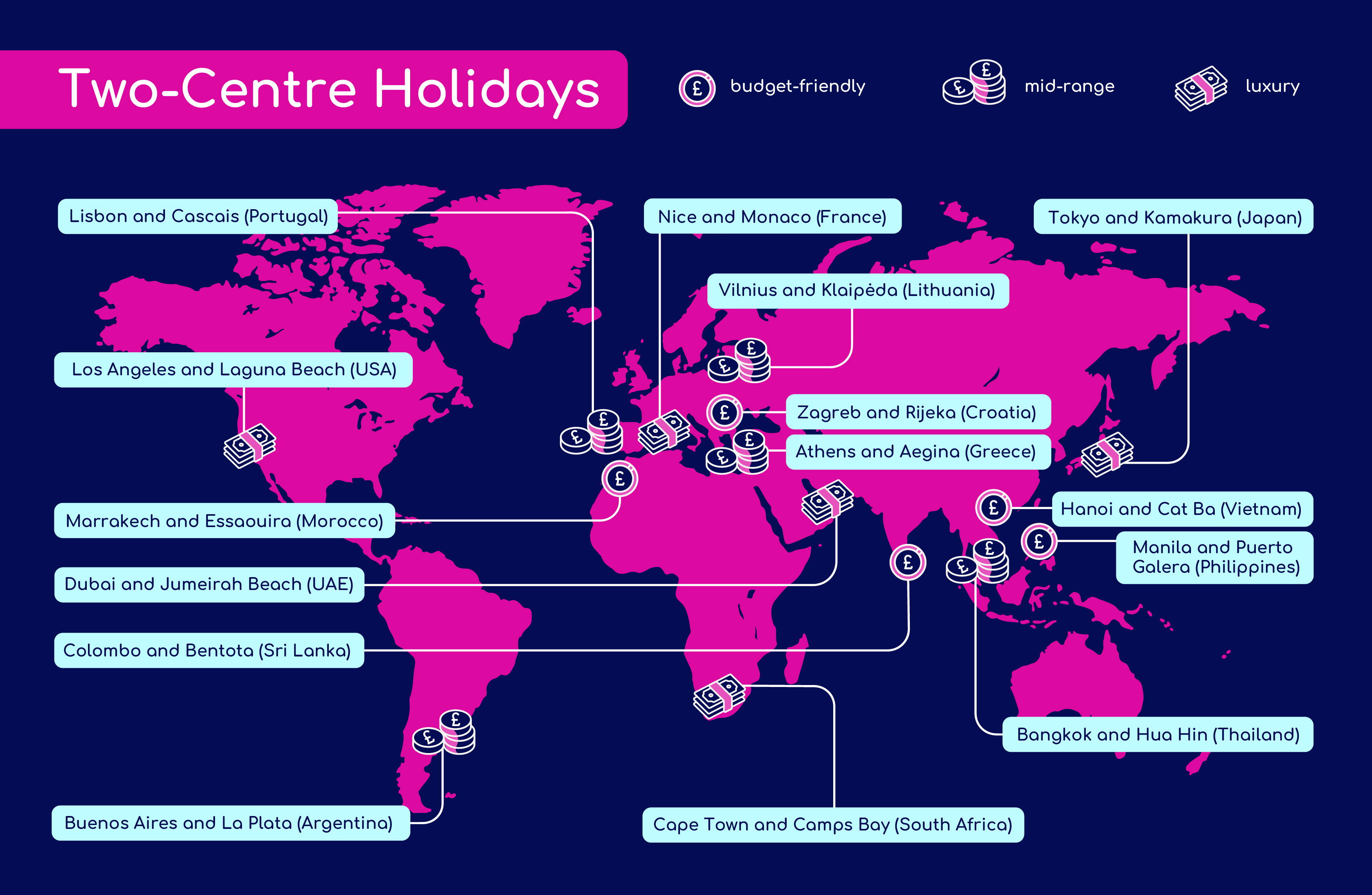 World map with the best multi-centre holidays, with icons for budget-friendly, mid-range and luxury
